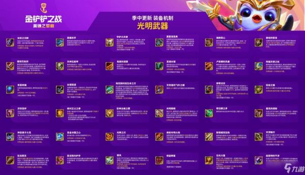 金铲铲武器大师装备推荐？（武器大师 杀人书）