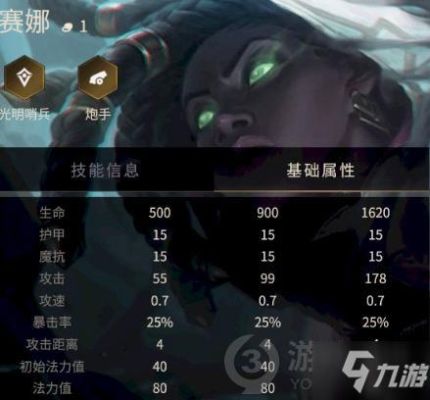 金铲铲新赛季赛娜给什么装备？（娜套武器选择）