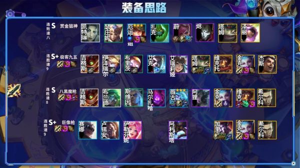 金铲铲新赛季赛娜给什么装备？（娜套武器选择）