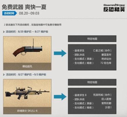 csol号装备全让人给分解了怎么办？（csol武器被分解找回）