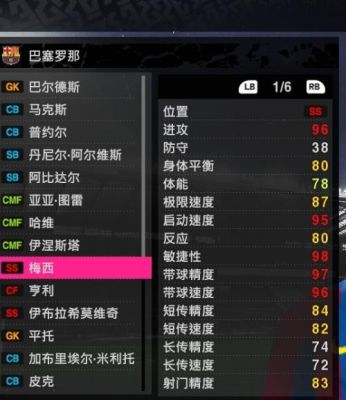 足球经理2010中哪几样东西可以让球员的能力值快速提高？（足球经理2010 核武器）