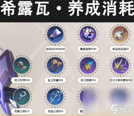 星穹铁道角色升级材料？（武器升级 凝霜）