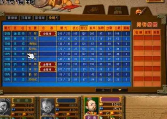 富甲天下3我怎样得到金箍棒,为什么我买了又卖却得不到？（富甲天下4武器）