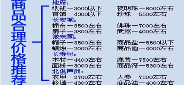 梦幻西游跑商长安的东西卖到哪？（梦幻西游长安武器店卖多少级武器）
