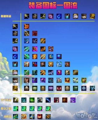 龙神专属武器怎么获得？（神之墓地2.6d龙神武器）
