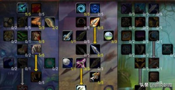魔兽世界里猎人几级可以学双武器啊？（魔兽世界猎人副武器）