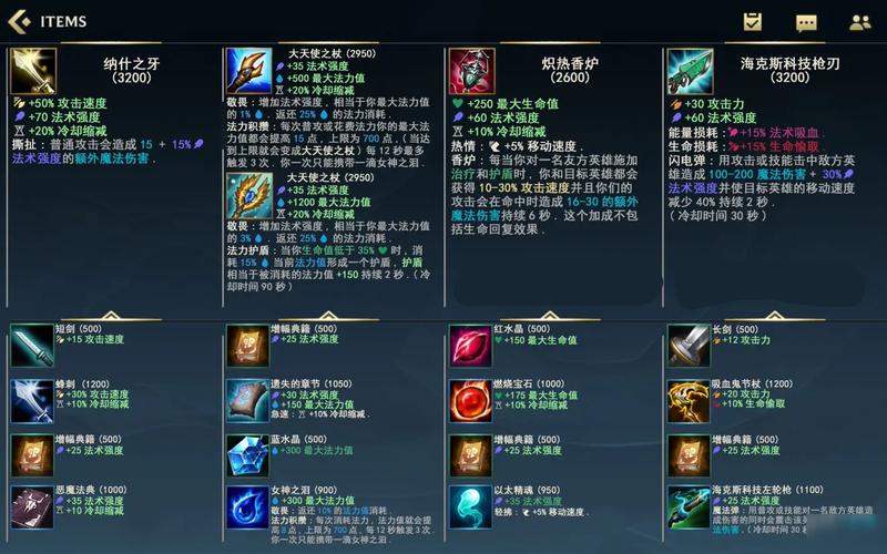 战斗法则流浪剑客带什么装备？（lol武器打流浪）