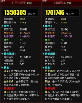 爆枪英雄平民最强武器？（爆枪英雄怎么搭配武器）