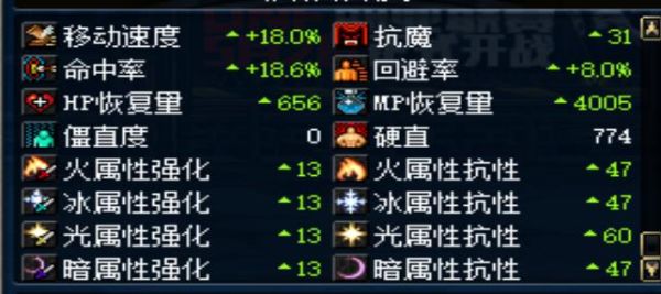 dnf战法二觉持续时间？（力法二觉武器选择）
