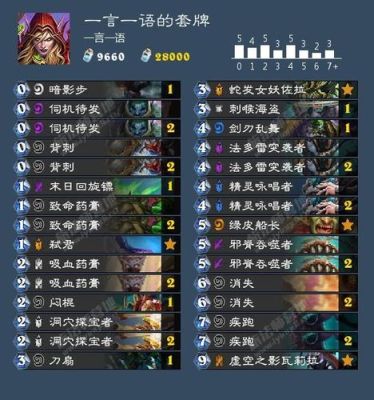 炉石传说弑君是哪个卡包里的？（炉石武器耐久度）
