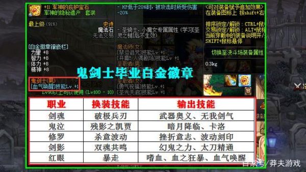 力驱白金徽章怎么选？（dnf力驱武器选择）
