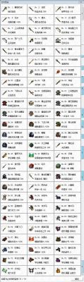 三国志吞食天地2武器获取？（吞食天地2曹操传武器）