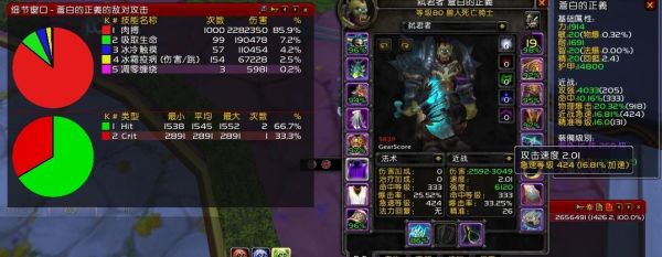 3.35邪冰DK毕业装备是什么？吸血斧子适合邪冰DK输出吗？T4适合不（出那几件？两件还是四件）？（5.4冰dk毕业武器）