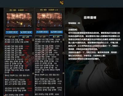 复仇之矛怎么把矛转移？（dnf大转移矛法武器）