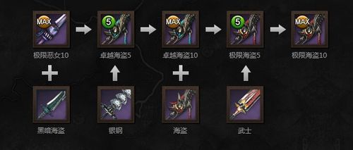 剑灵武器怎么变大？（剑灵什么武器可以成长）
