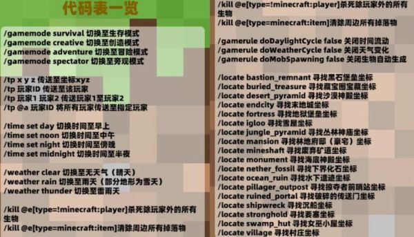 mc怎么给武器改名颜色？（我的世界武器代码）
