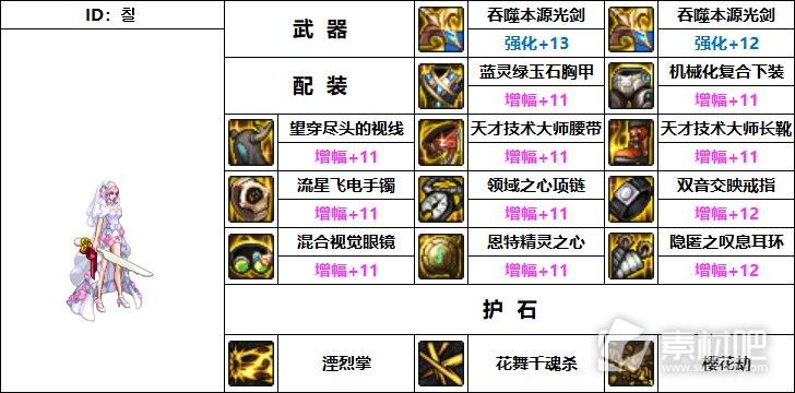dnf流浪武士装备搭配排行？（dnf流浪用什么武器）