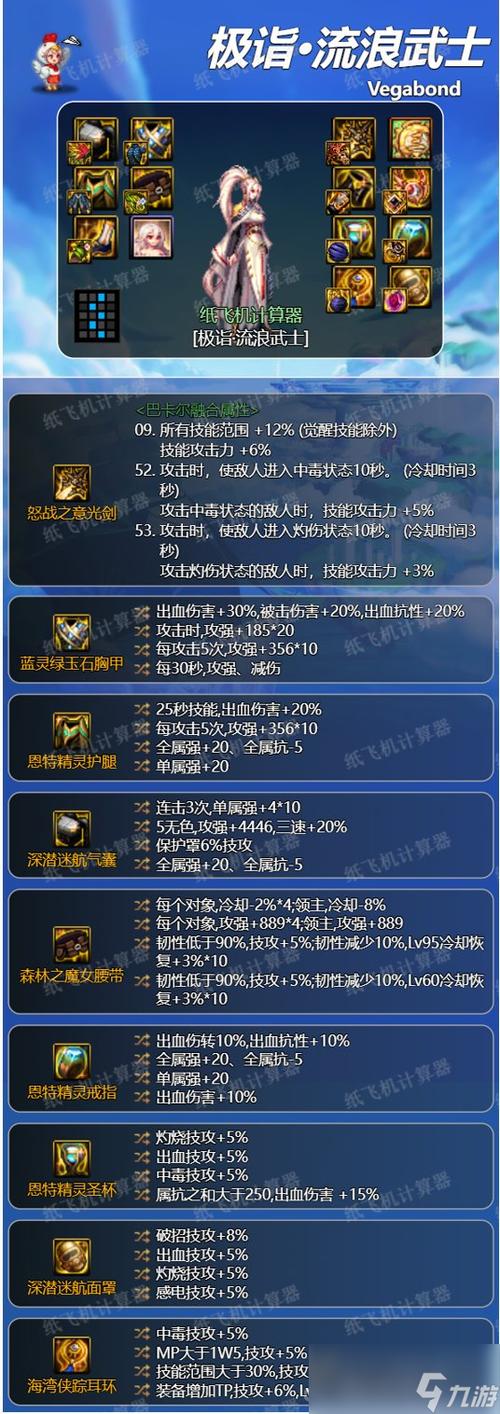 dnf流浪武士装备搭配排行？（dnf流浪用什么武器）