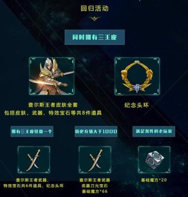 召唤之夜x泪之皇冠详细召唤兽入手心得？（自由之战奥罗拉武器）