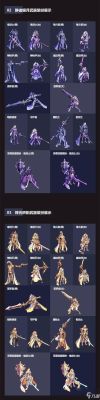 dnf至尊时装怎么获得？（dnf武器时装怎么得）