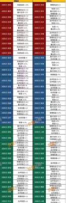 灵光铭文残片有什么用？（铭文武器升级道具）