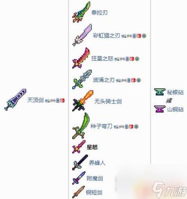怎么快速找到附魔剑？（要塞附魔武器附魔）