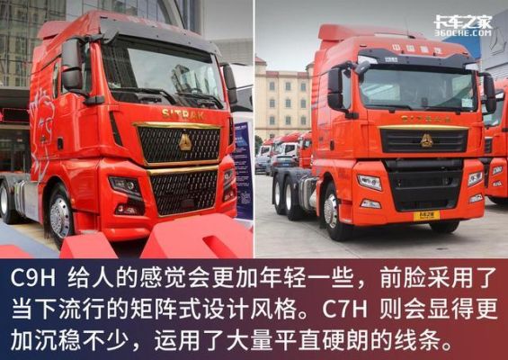 汕德卡g7h和c9h有啥区别？（c9武器外形变更大全）