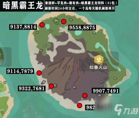 文明重启龙怎么合成？（新挑战龙武器合成）