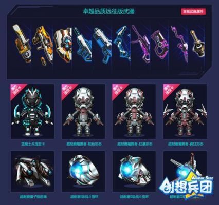 创想兵团都有什么职业？武器怎么修理？（创想兵团蓝水晶武器）