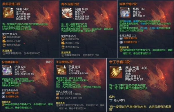 剑灵满级后如何刷副本武器？（剑灵黑风武器有用吗）