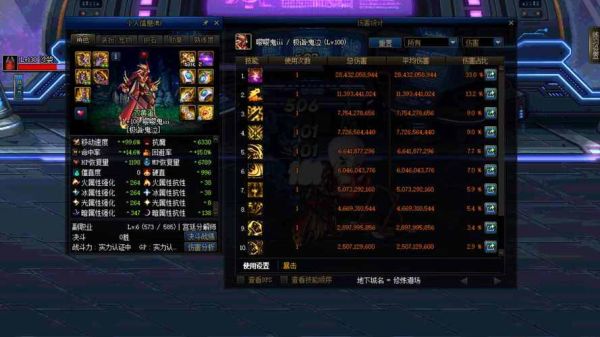 荒古的选择，鬼泣带短还是太好？（85版本鬼泣带什么武器）