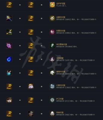 金铲铲冰枪怎么克制？（格斗家冰属性武器）