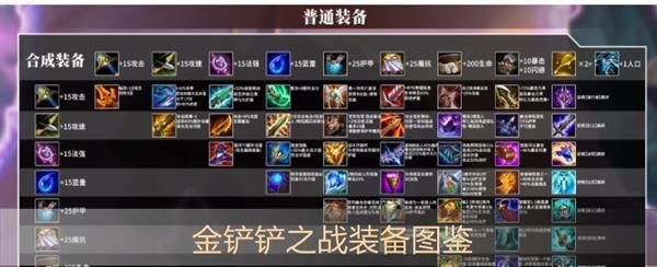 金铲铲冰枪怎么克制？（格斗家冰属性武器）