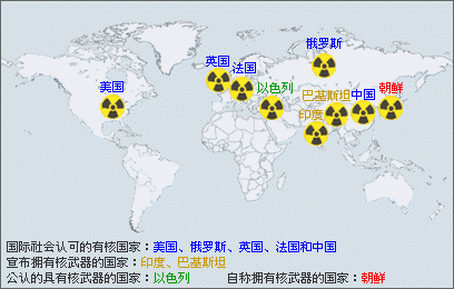 核级别是什么意思？（核武器等级）