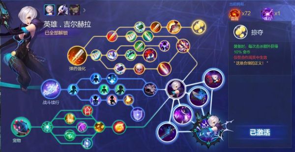 枪神纪狙击觉醒要多少血石？（枪神纪狙击武器选择）