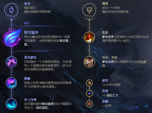 乌迪尔2v2怎么出装？（乌迪尔单挑武器）