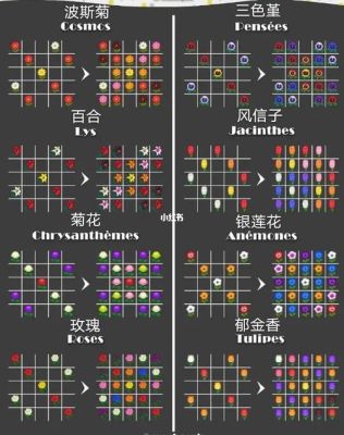 暮影森神攻略？（九头龙武器系统）