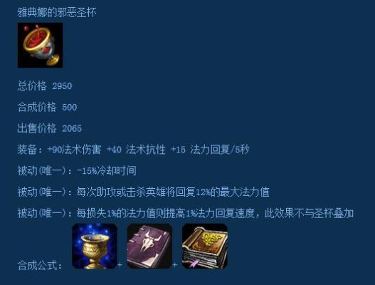 英雄联盟鬼书是什么装备？（英雄联盟 武器）