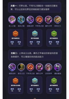 神罚双护手狂铁铭文出装？（武器带双穿符文）