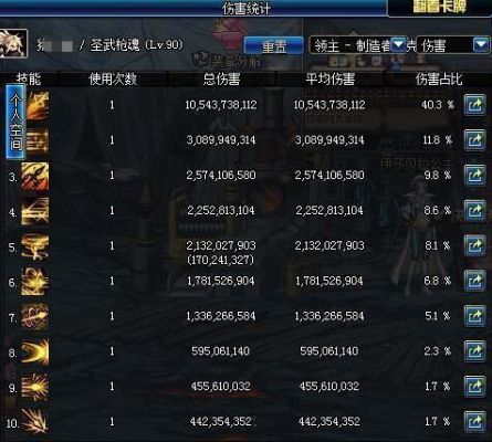 dnf怎么强化+18的？（dnf加18武器）