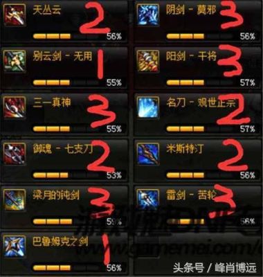 110版本85级史诗武器哪里爆？（dnf国服85粉武器）