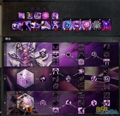 激战2装备等级划分？（激战2紫色武器）