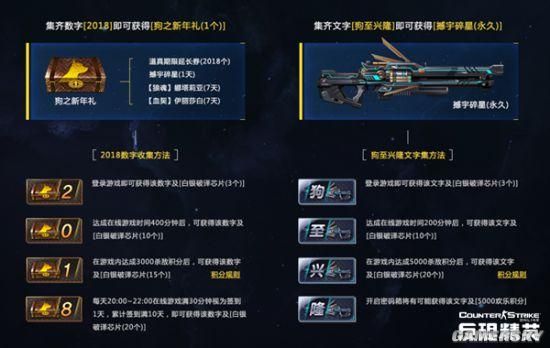 csol2紫水晶碎片多少个能合出武器紫水晶武器怎么合成？（csol武器合成技巧）