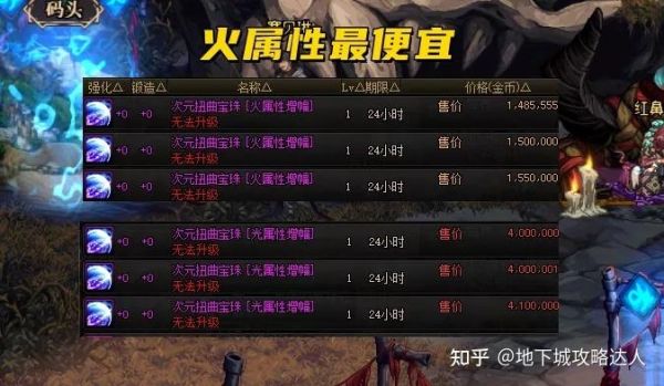 DNF把自己攻击变成冰属性的消耗品叫什么？（dnf最便宜的冰属性武器）