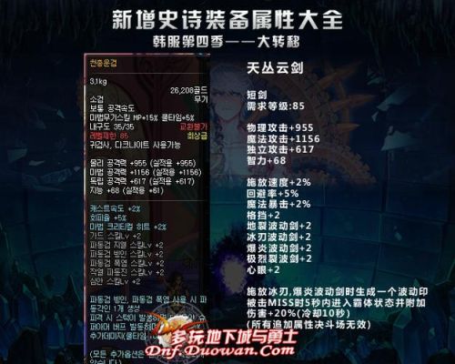 dnf鬼剑士100级以上的史诗武器？（dnf史诗武器排行榜2015）