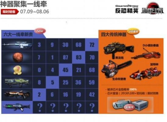 csol赛季武器怎么获得？（csol武器查询）