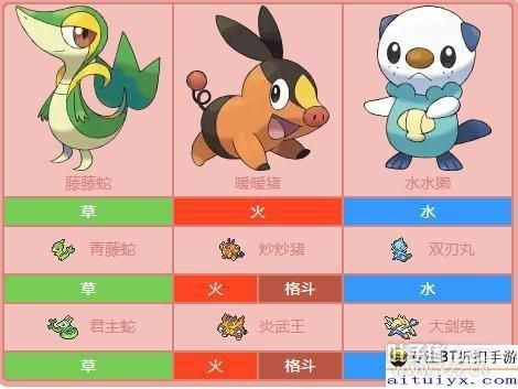 coc御三家是哪三个？（coc投掷武器）