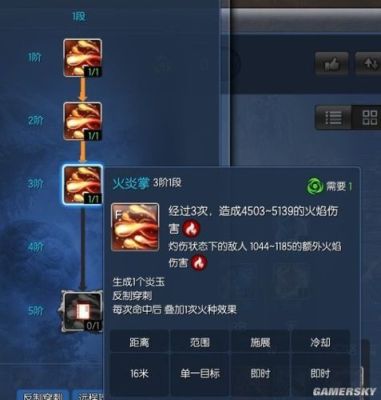 剑灵气功三系加点和手法？（剑灵气功武器升级）