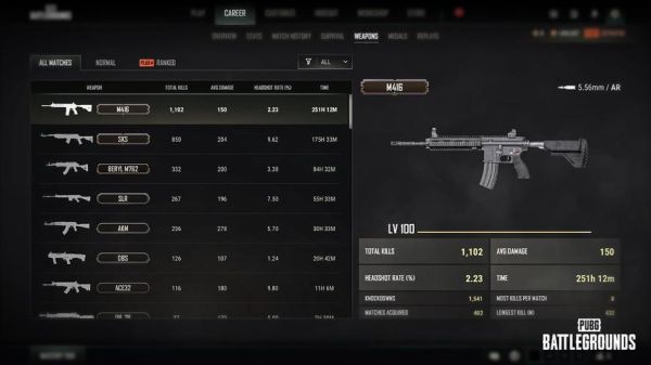 pubg武器熟练度满级是多少经验？（dnf武器熟练度满级数）