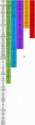 霸王大陆骑士打什么宝石？（三国之刃71武器哪个好）